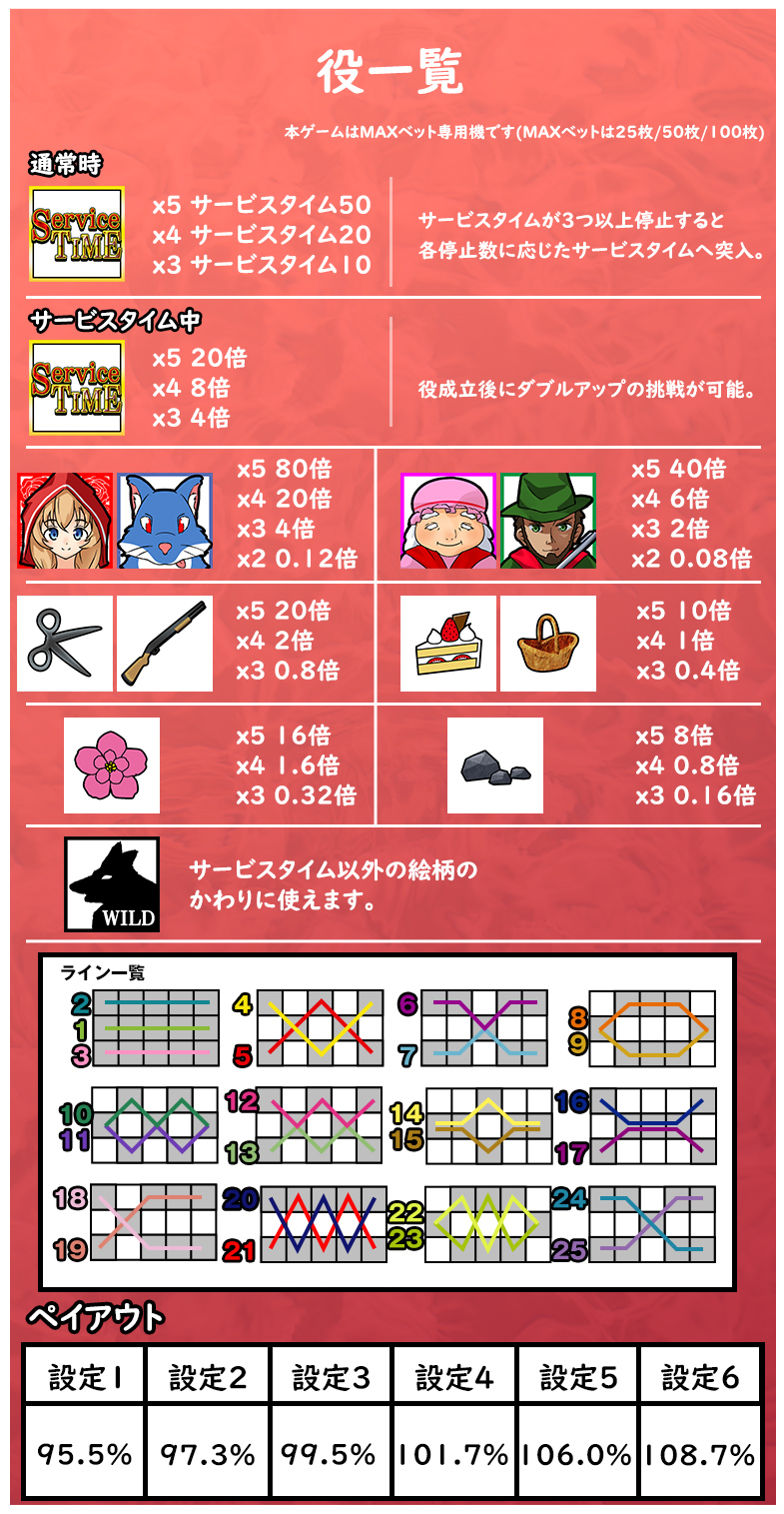 おおかみくん　ゲーム 1b5f2385acad29884ef1f22746cbd6