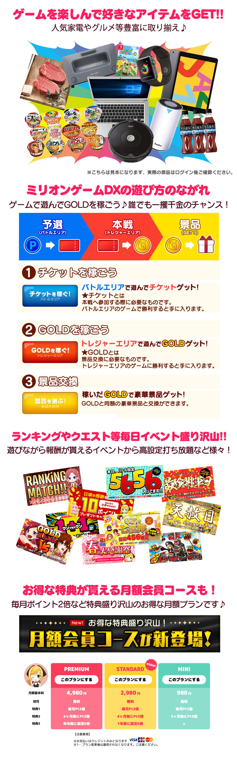 初めての方へ ミリオンゲームDX