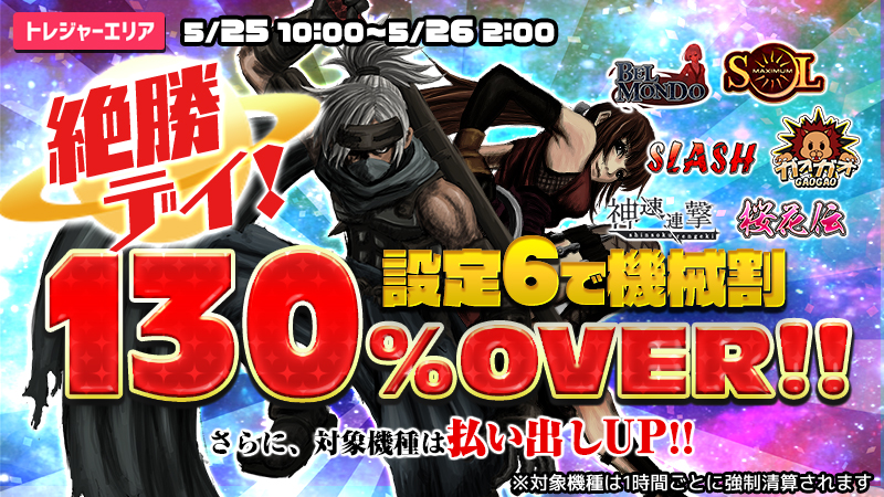 【必打】絶勝デイ！！特定役払出しUPで設定6越え130％over