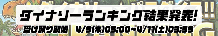 【結果発表】最新作『ダイナソー★パラダイス！！』RANKING！！