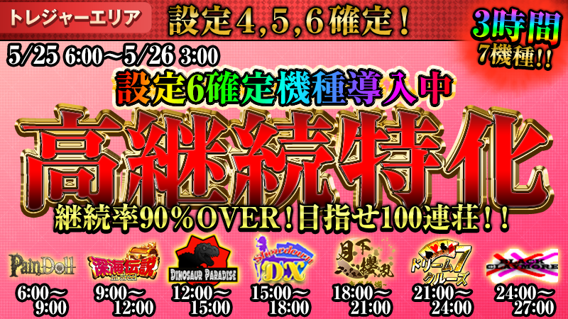 【超必見】目指せ100連荘！高継続90％オーバー特化機！爆裂中！
