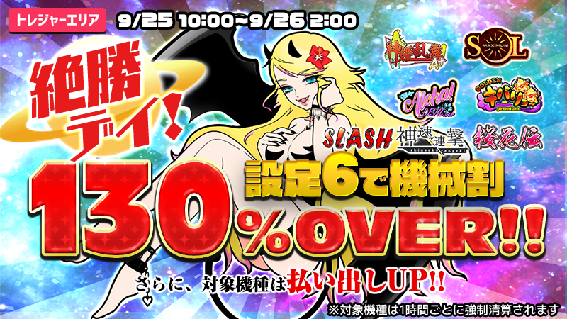 【必打】絶勝デイ!!特定役払出しUPで設定6越え130%over