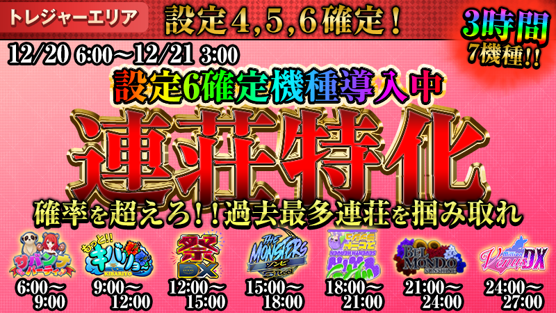 【超必見】目指せ100連荘！確率を超えろ！連荘特化機！爆裂中！